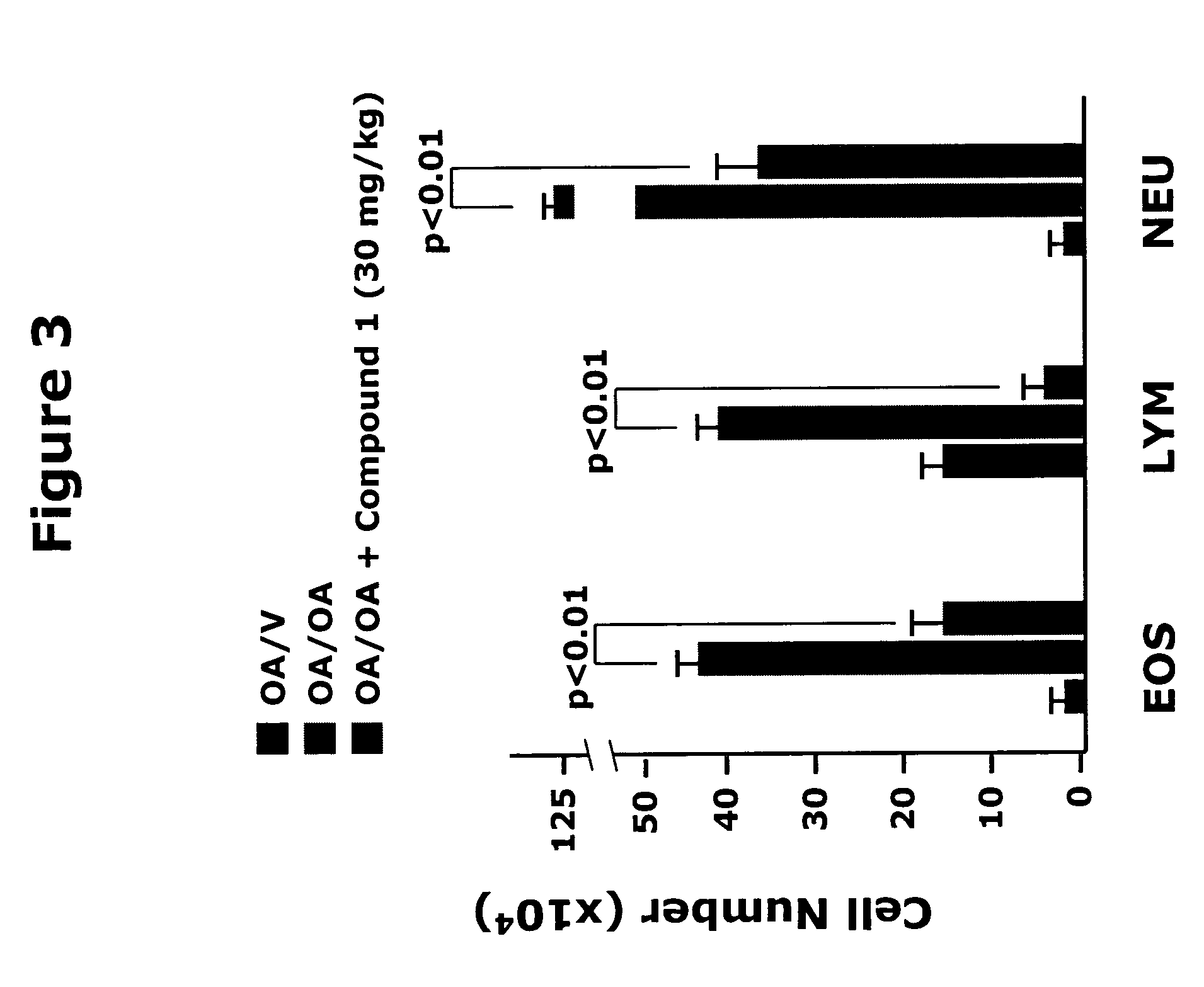 Pyrazoloanthrone and derivatives thereof as JNK inhibitors and compositions and methods related thereto