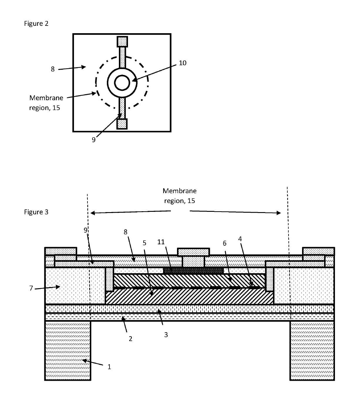 Infra-red devices