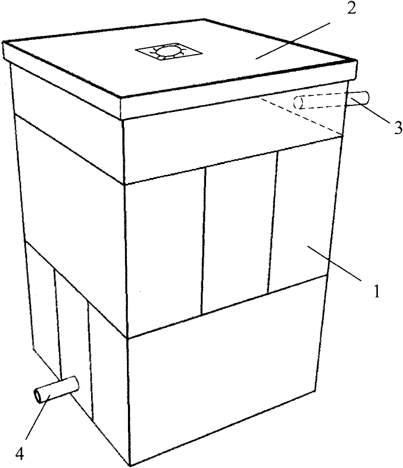 Simulation smoke exposure experimental box