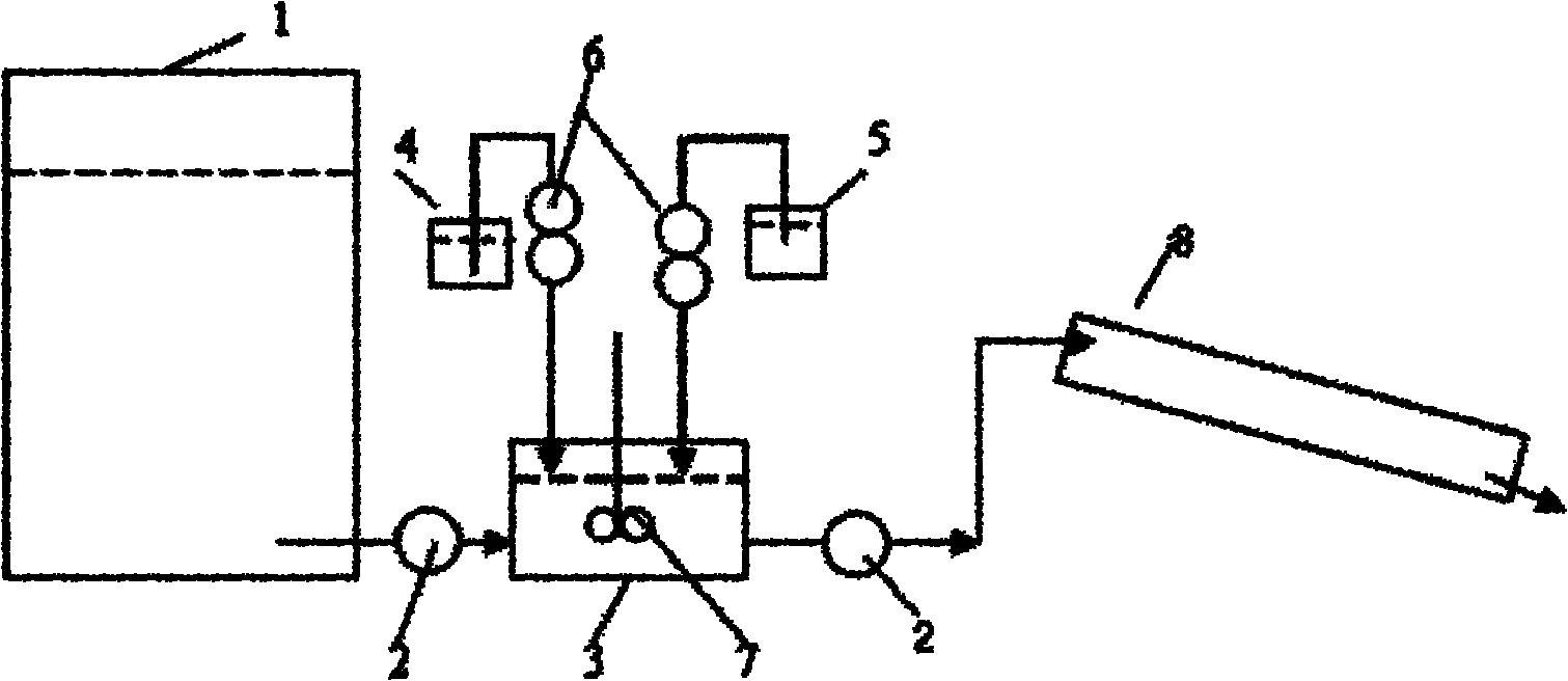 Excess sludge wall-breaking and cell-dissolving method and device