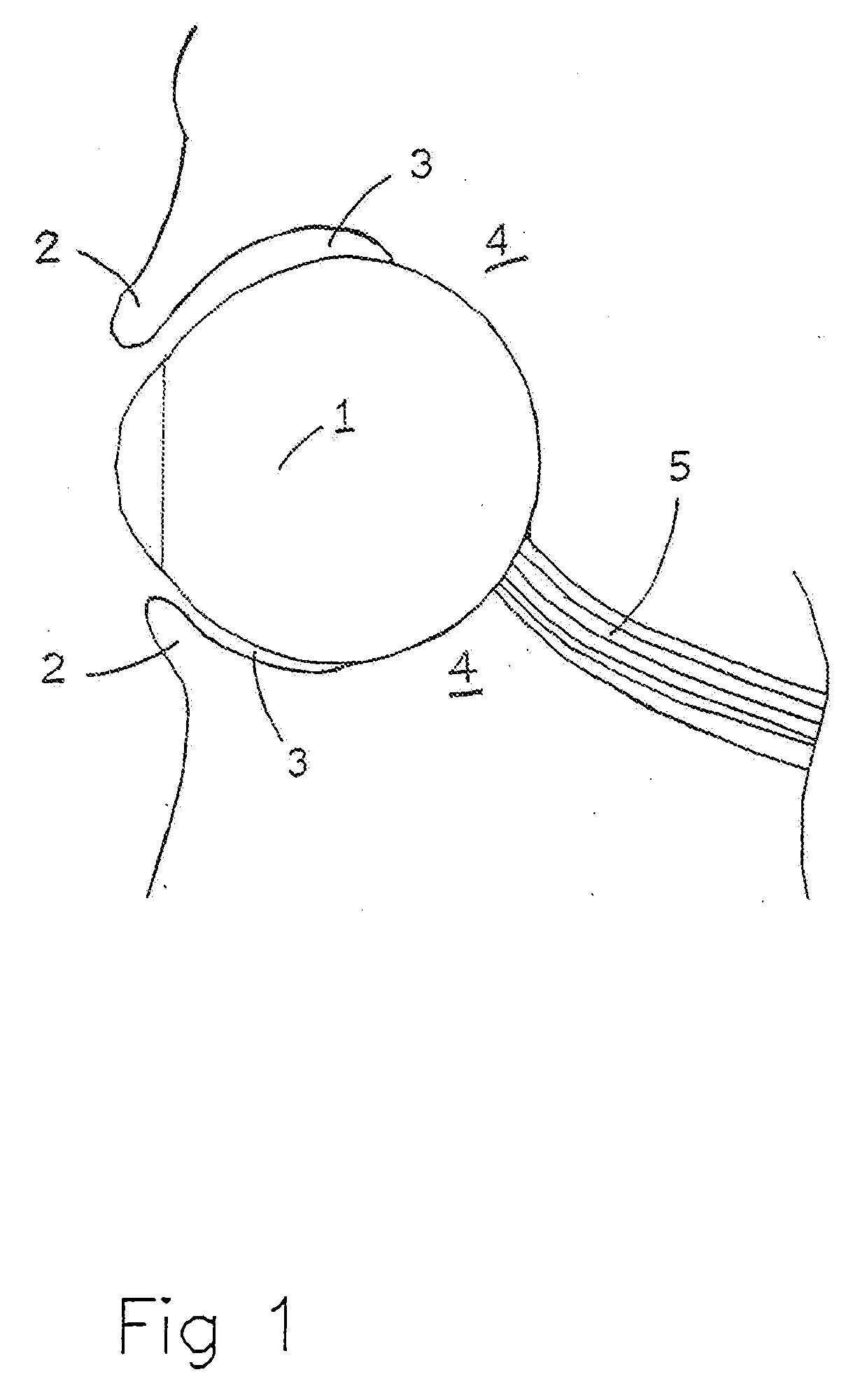 Medical device and method for temperature control and treatment of the eye and surrounding tissues