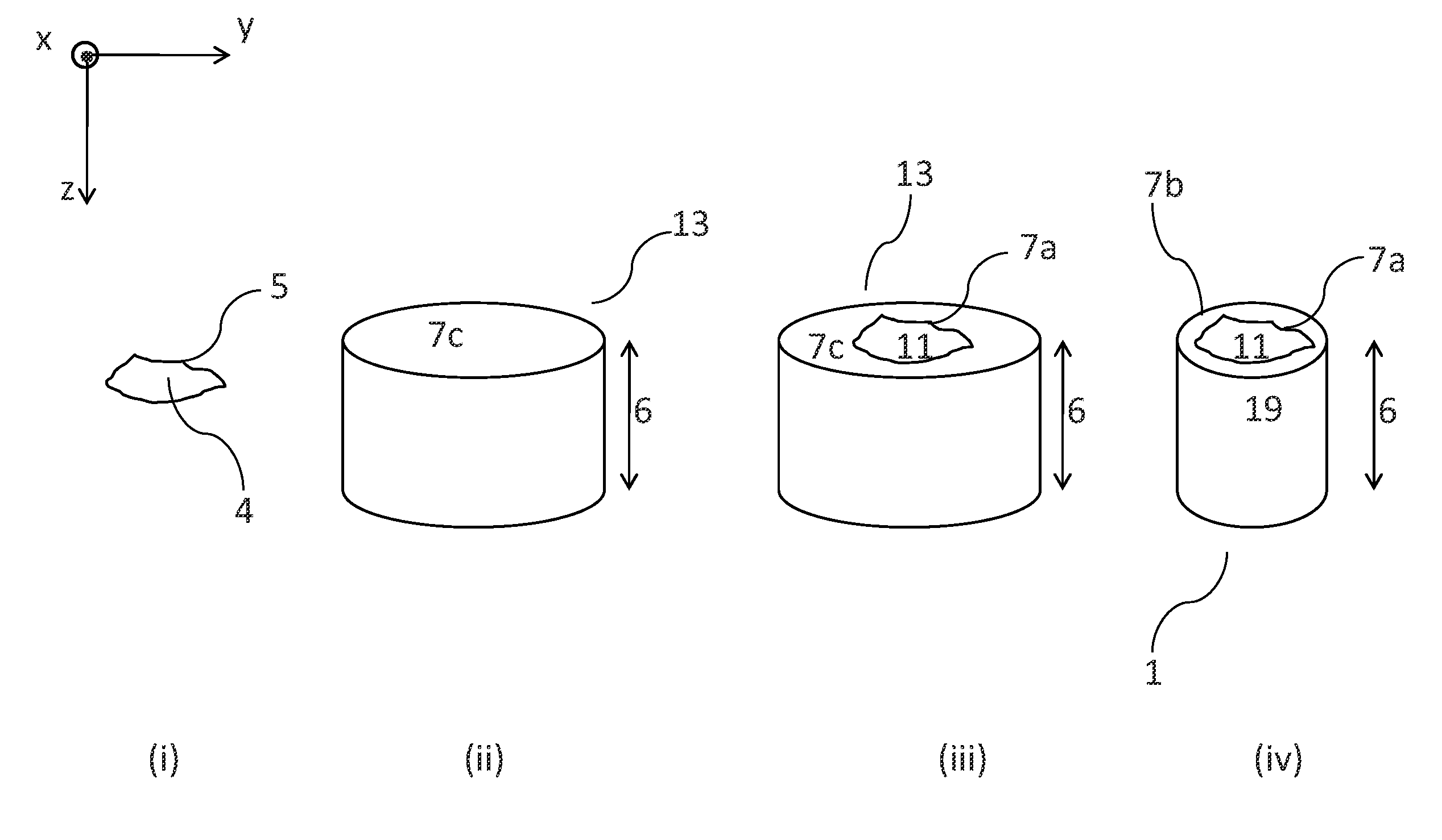 Shielding device for an irradiation unit and irradiation method