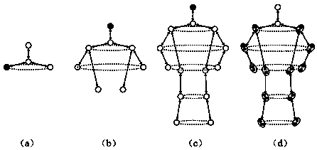 Falling detection method based on deep convolutional network