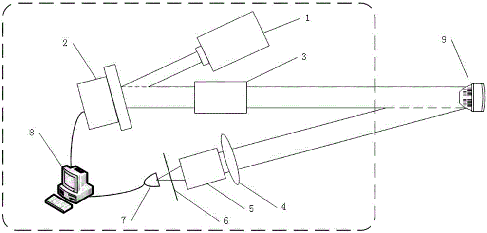 A Single Pixel Imaging System Based on Polarization Correlation Imaging