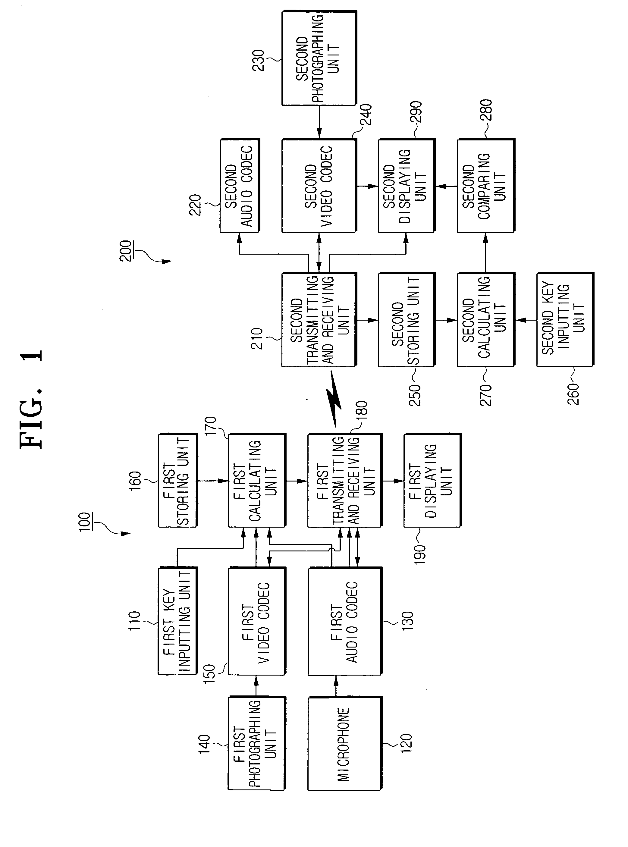 Communication apparatus and communication method thereof