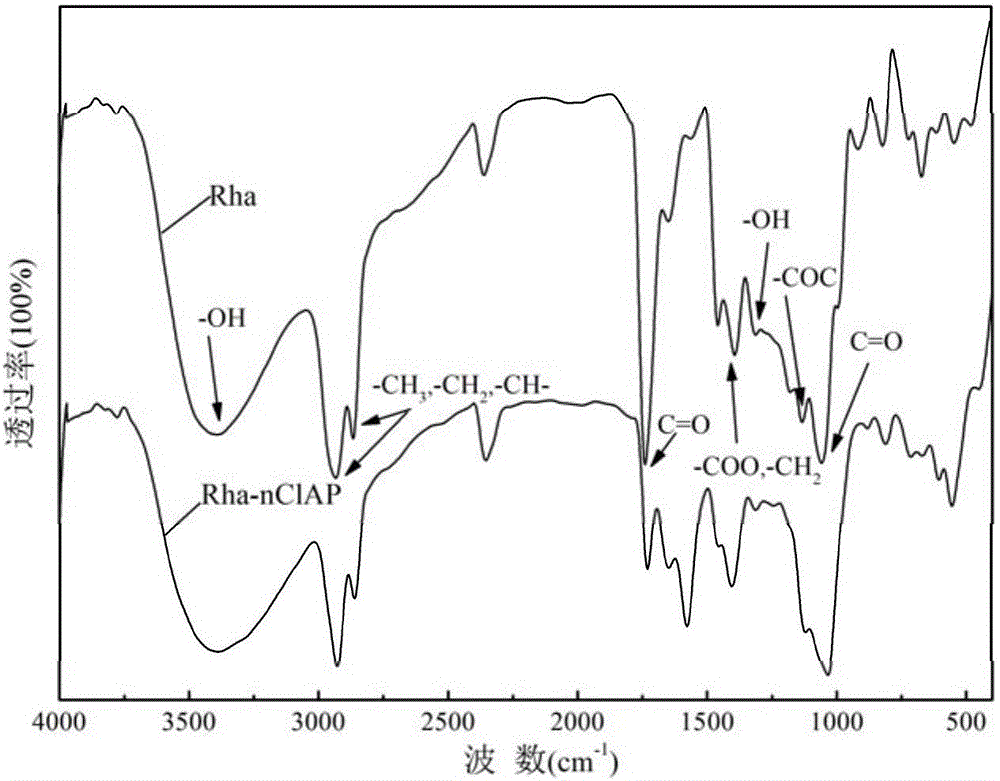 Method for passivating heavy metal lead in bottom mud by using modified nanochlorapatite