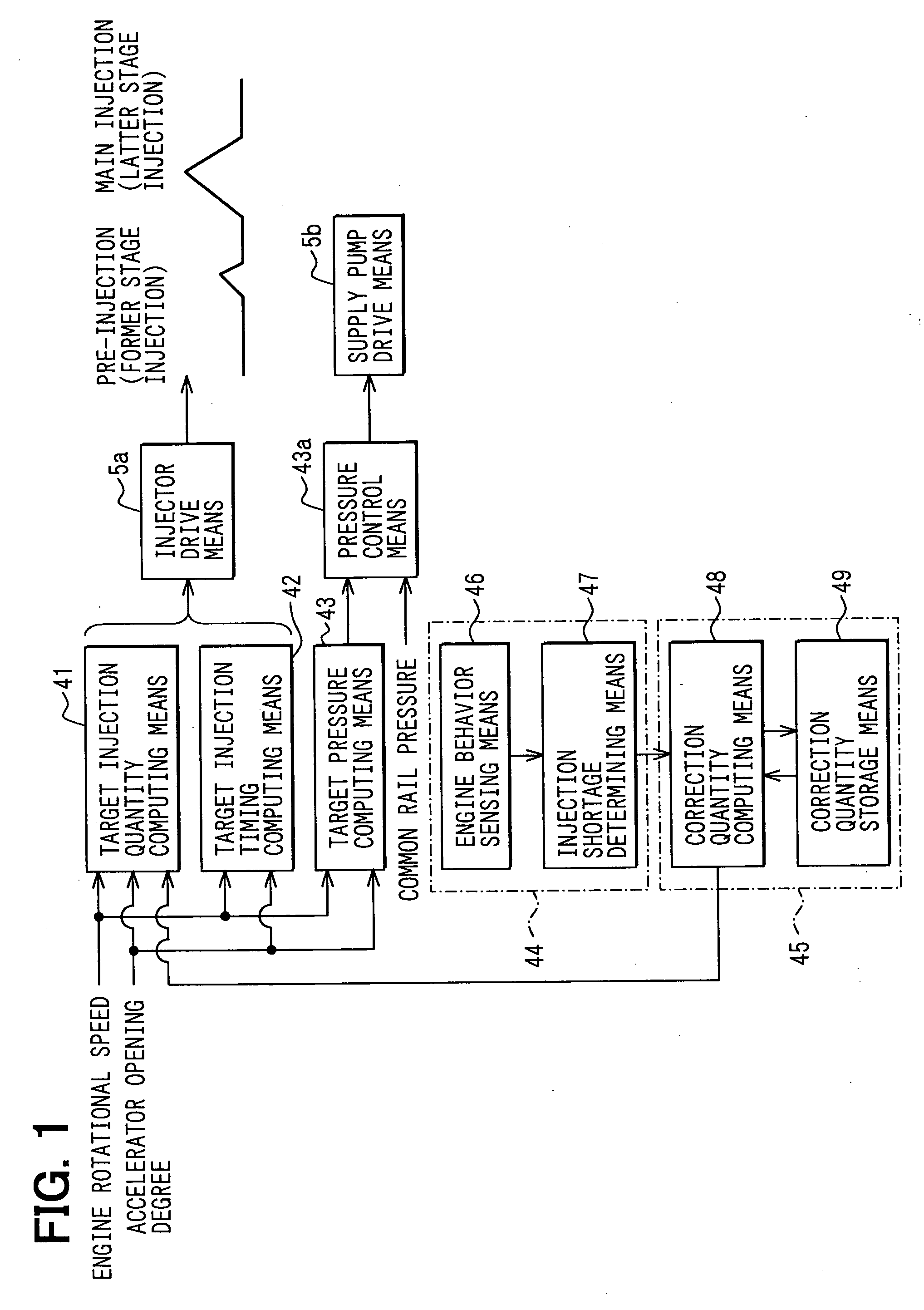 Diesel engine control system