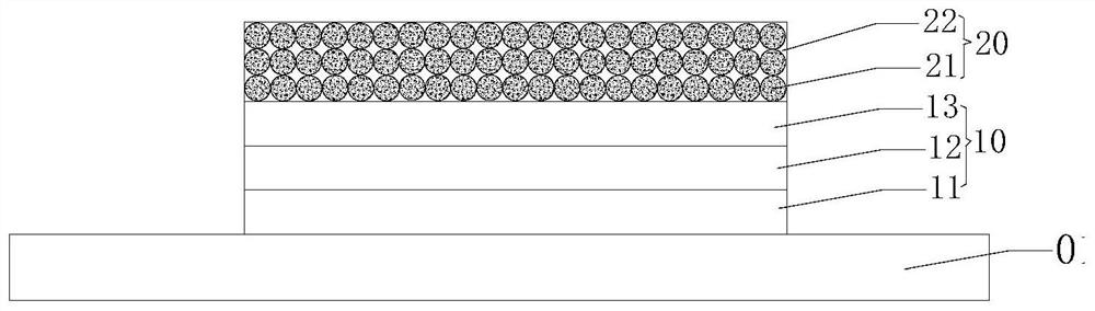 Packaging film and its application