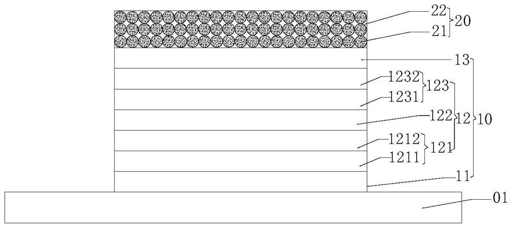 Packaging film and its application