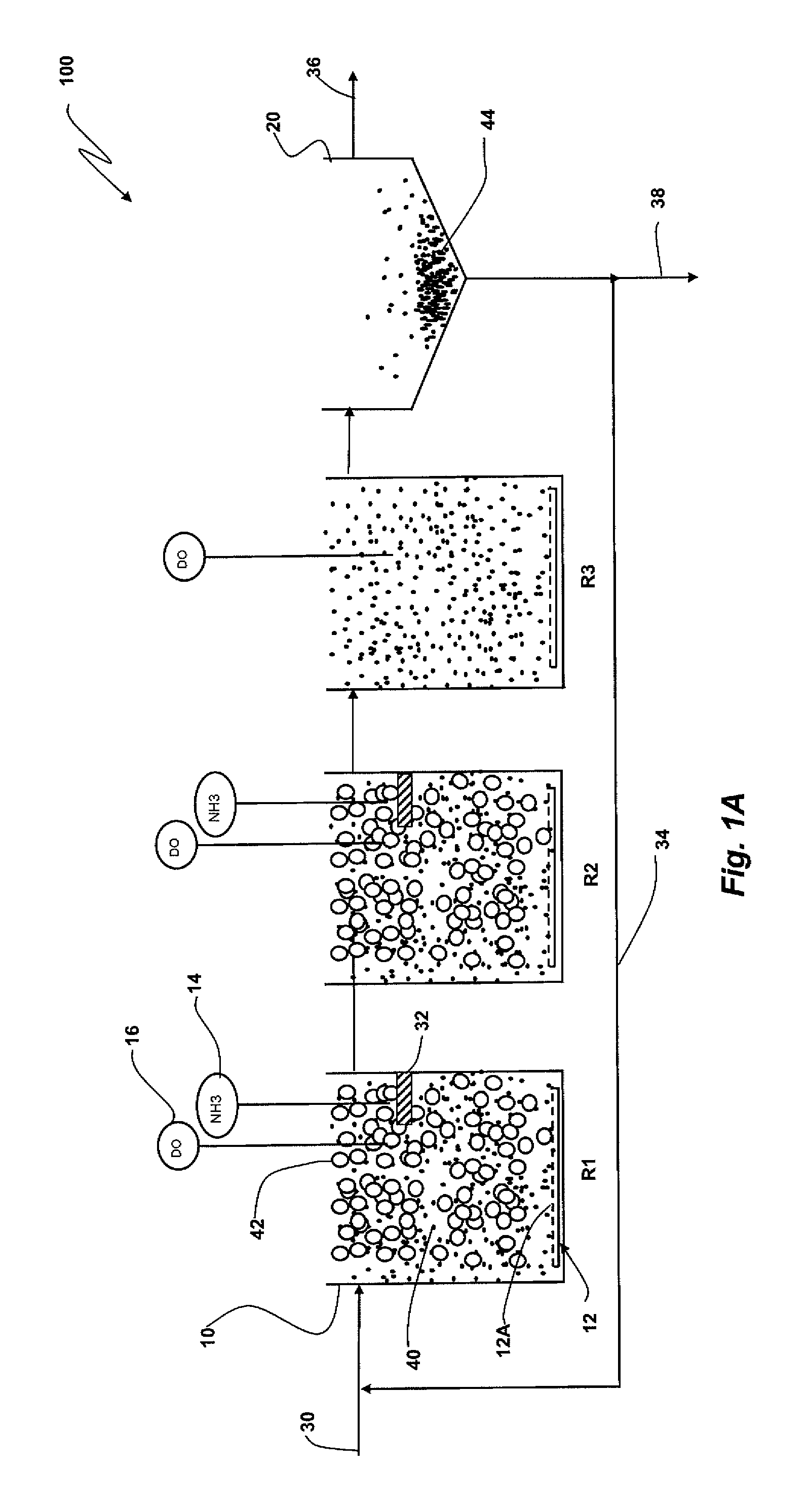 Controlled Aeration of Integrated Fixed-Film Activated Sludge Bioreactor Systems for the Treatment of Wastewater