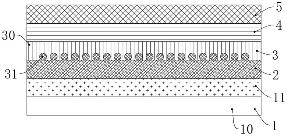 Ferroelectric material modified composite perovskite solar cell and preparation method thereof