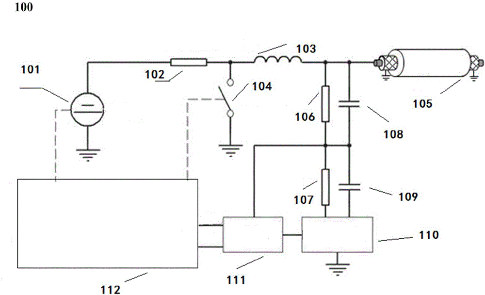 Method and system for determining partial discharge source position