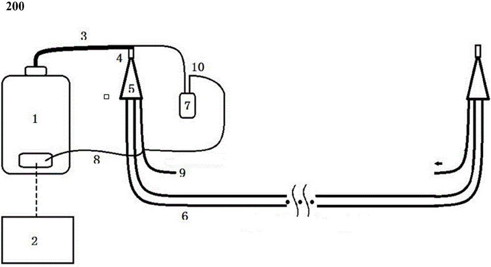 Method and system for determining partial discharge source position