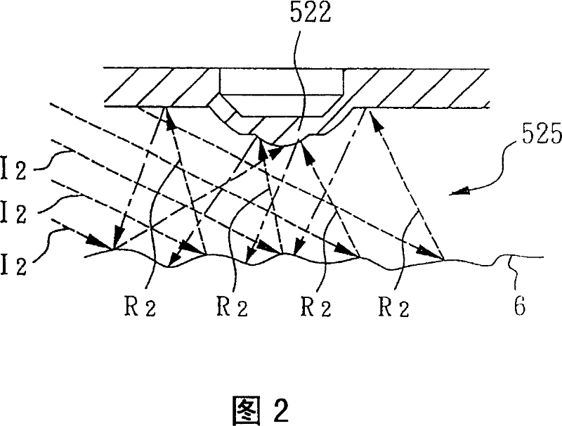 Optical mechanism improvement for optical mouse