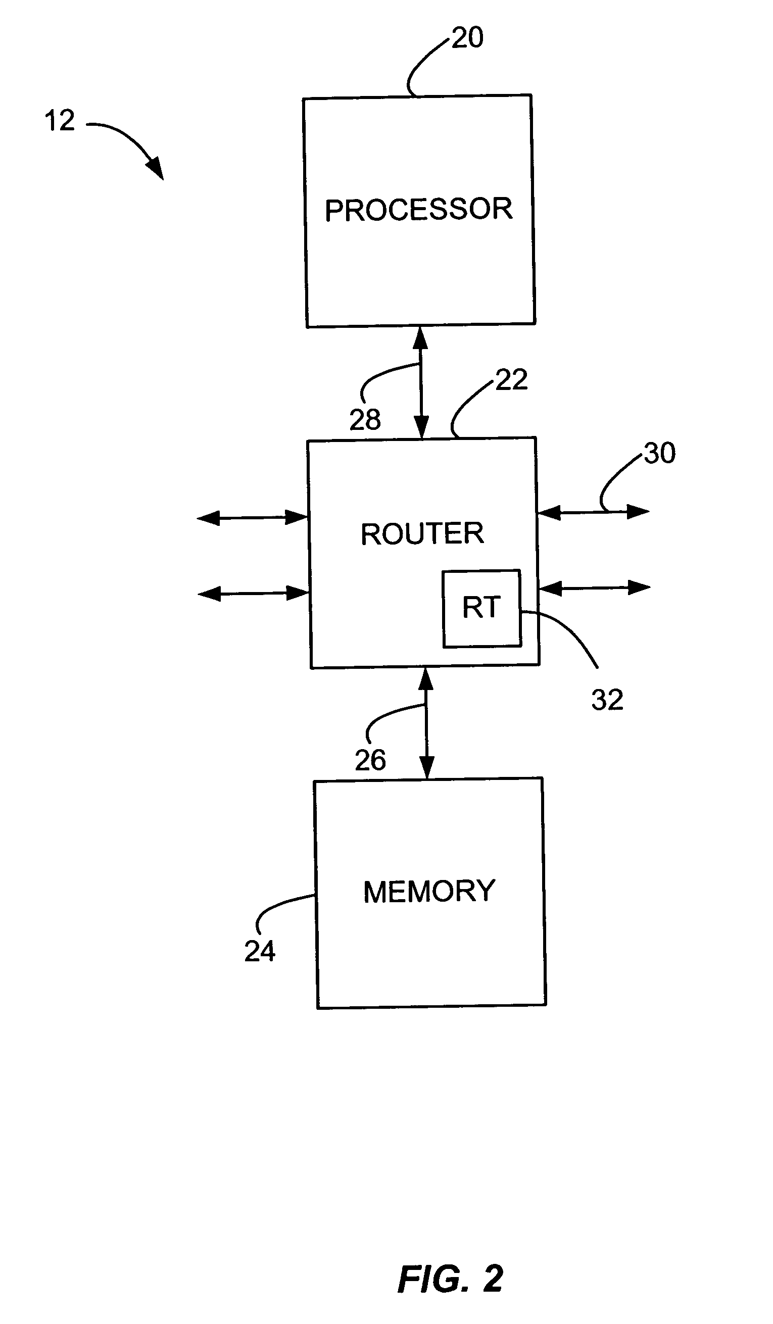 Systems and methods for routing packets in multiprocessor computer systems