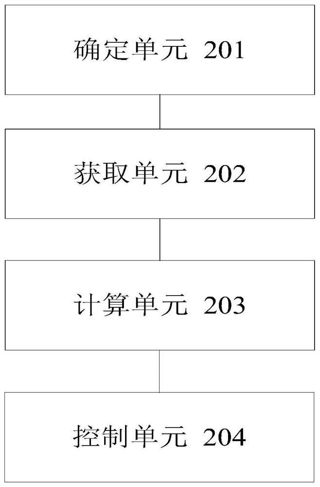 Method and device for positioning target information in webpage pop-up box