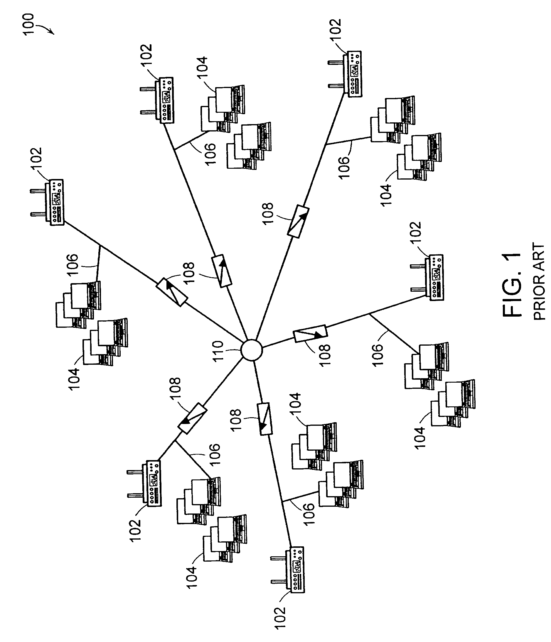 Latency measurement apparatus and method