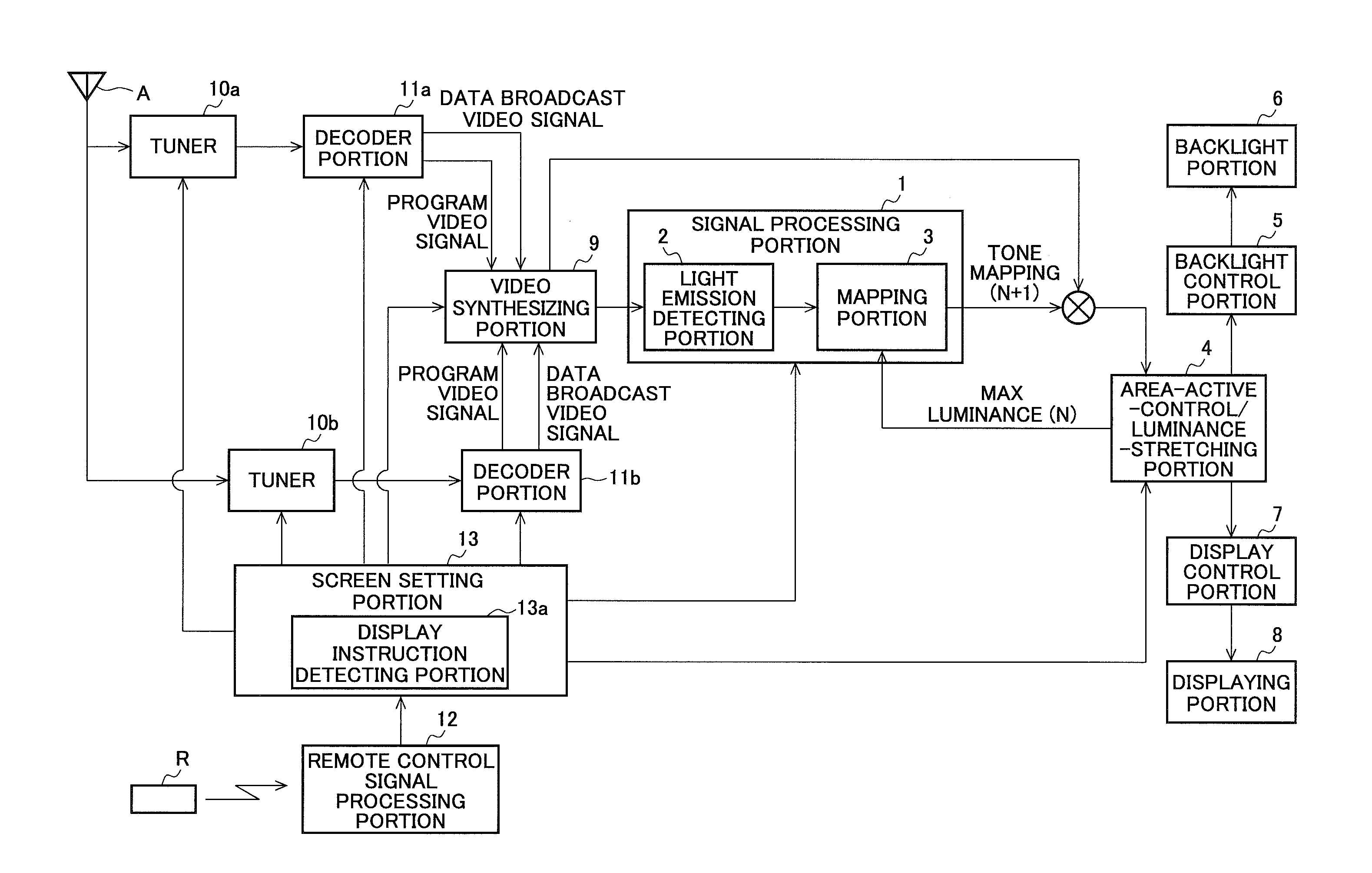 Video display device and television receiving device