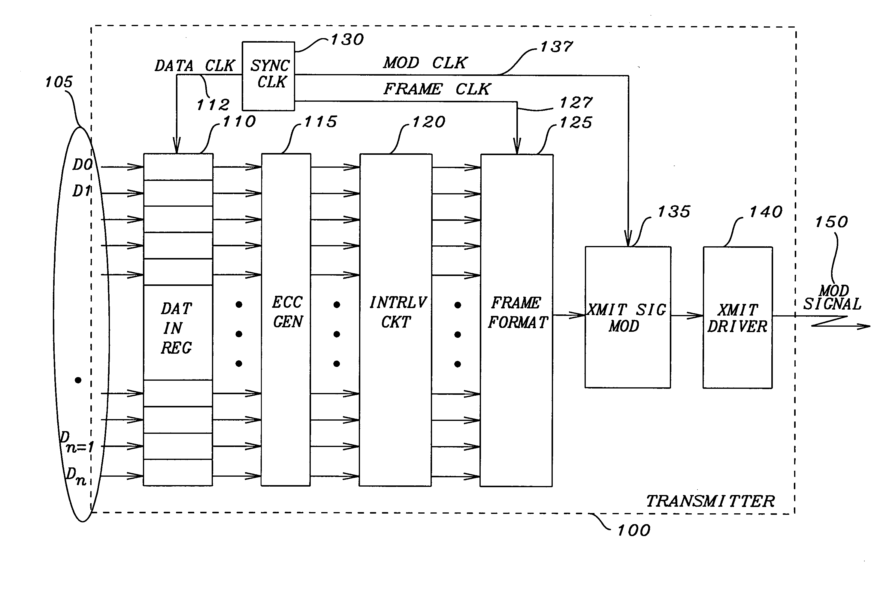 Digital switching wireless receiver diversity and buffer diversity for enhanced reception in a wireless digital audio communication system