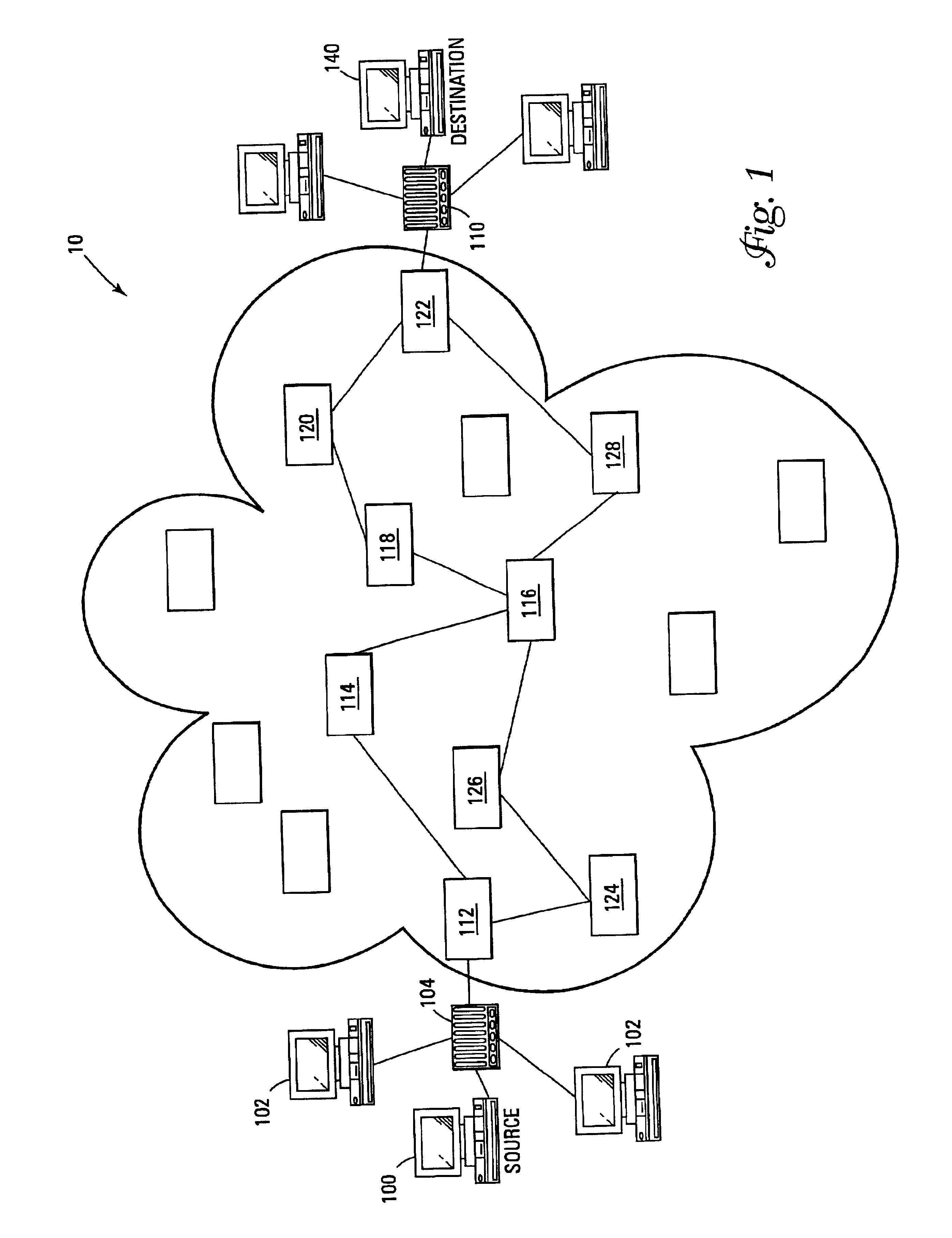 System and method for providing transformation of multi-protocol packets in a data stream