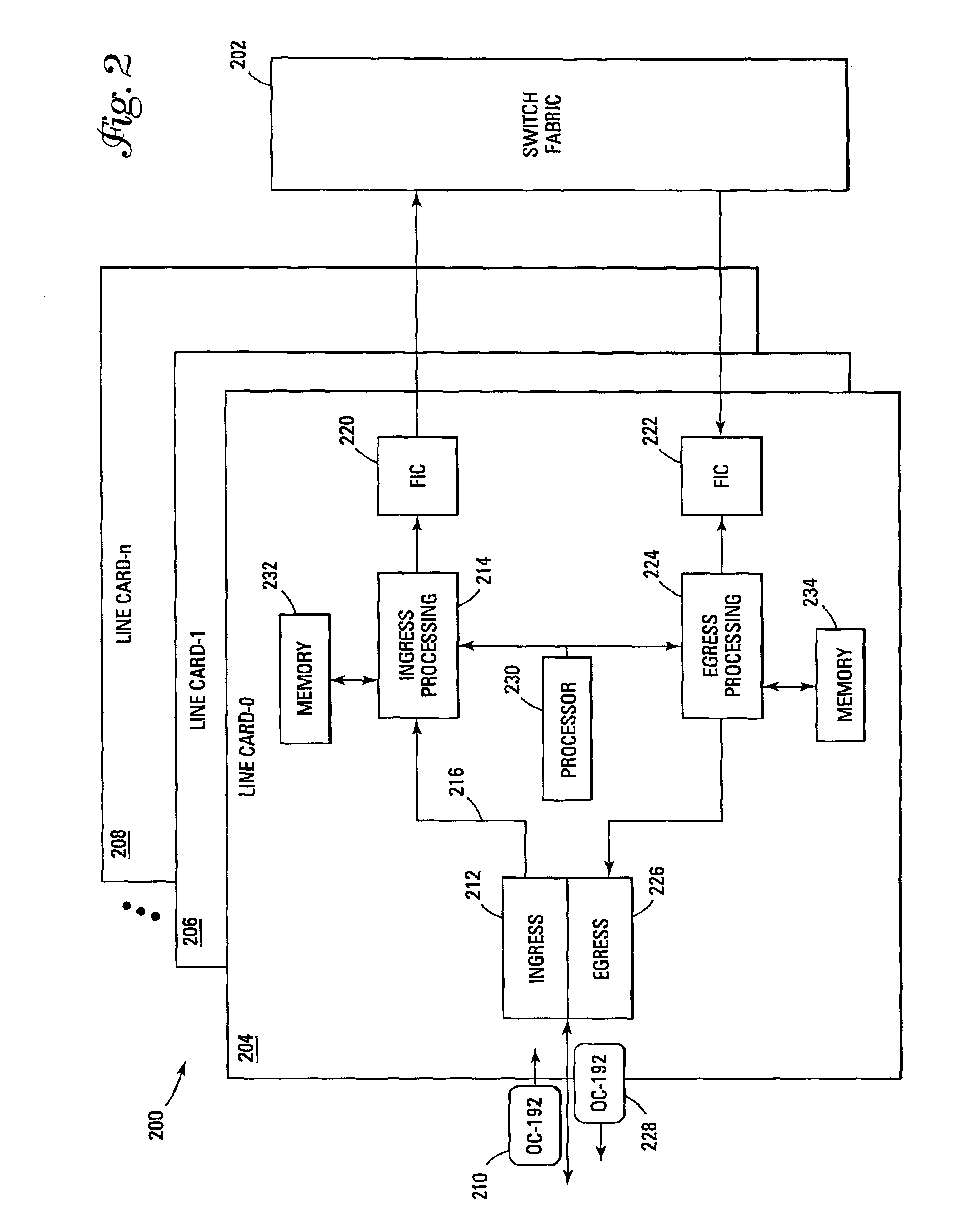 System and method for providing transformation of multi-protocol packets in a data stream