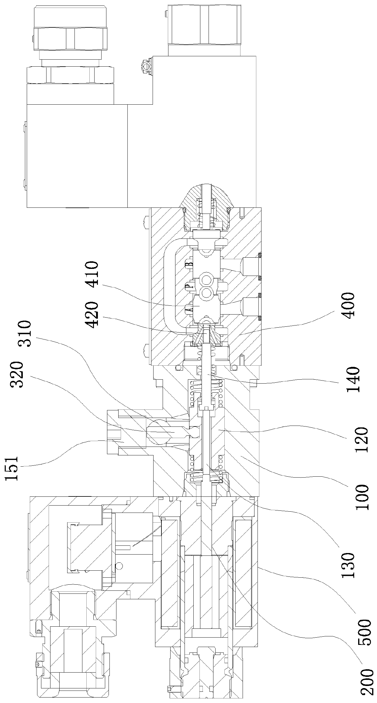 Manual flameproof proportional direction valve