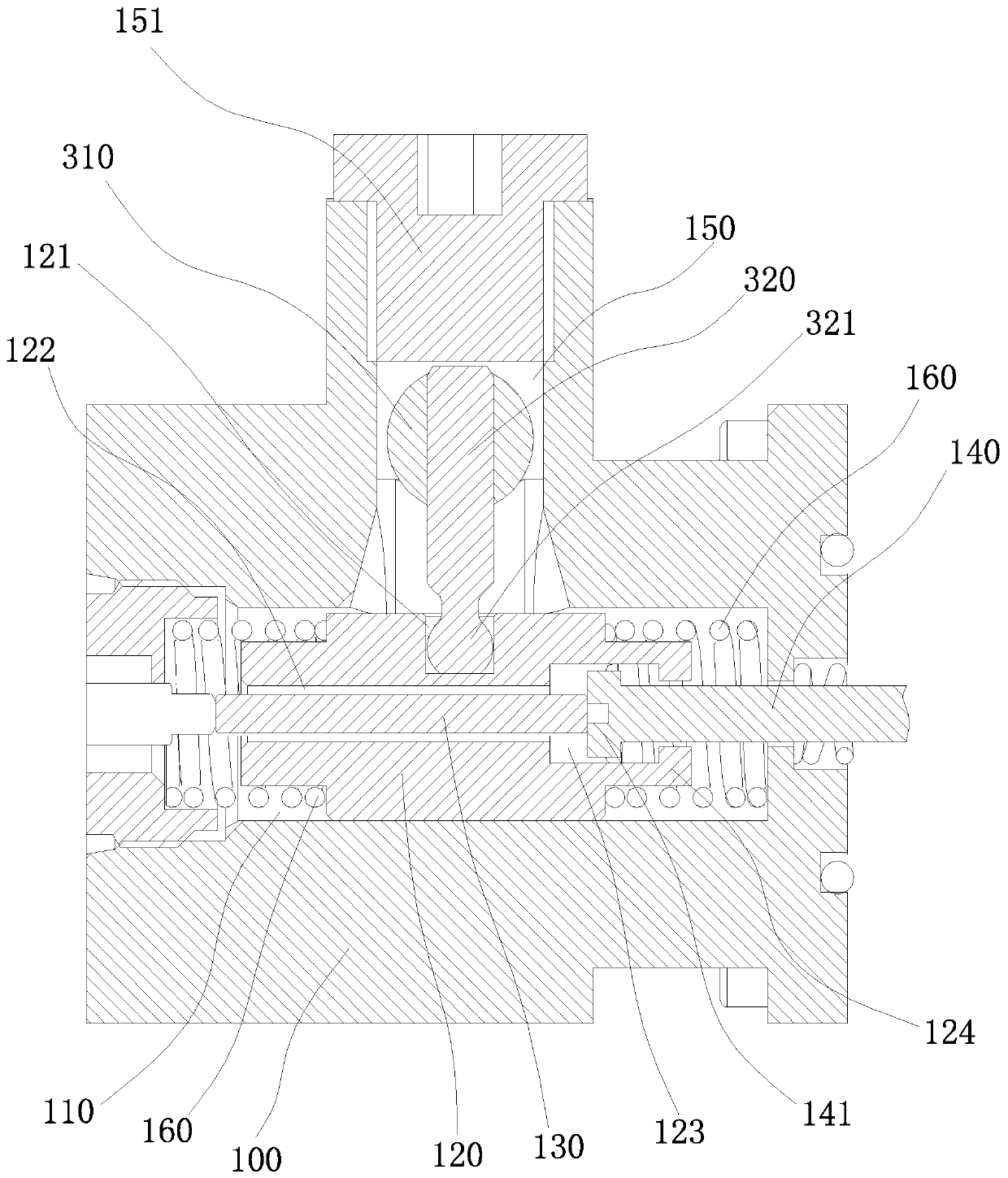 Manual flameproof proportional direction valve