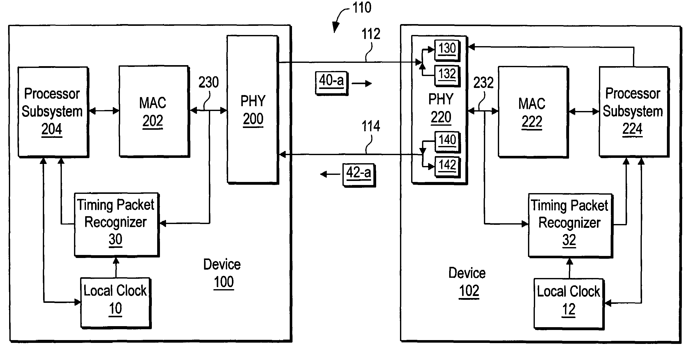 Correcting time synchronization inaccuracy caused by asymmetric delay on a communication link