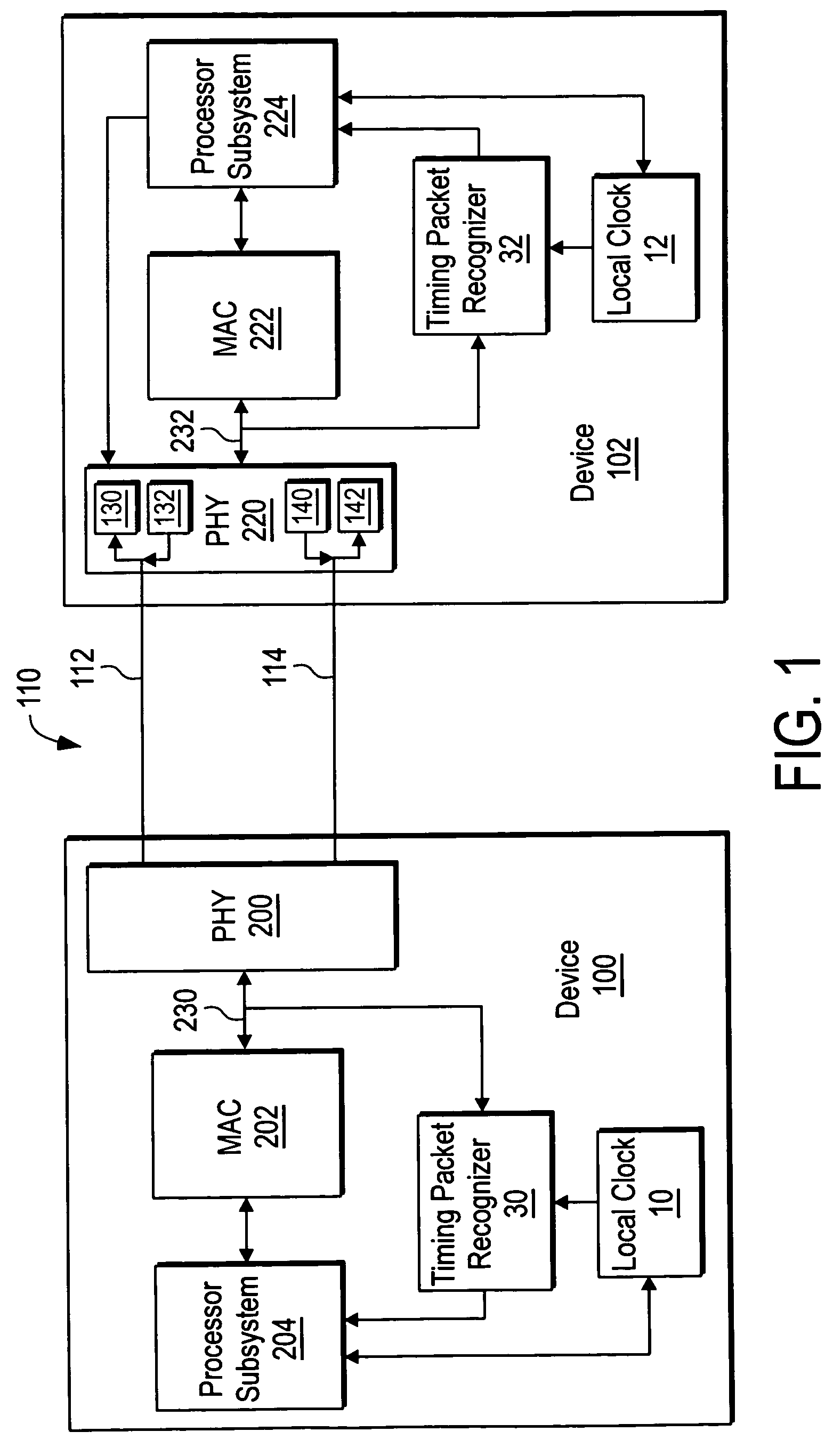 Correcting time synchronization inaccuracy caused by asymmetric delay on a communication link