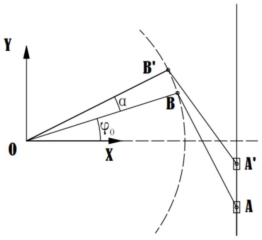 Main body and separation body track capture experiment motion distribution method for continuous on-orbit motion