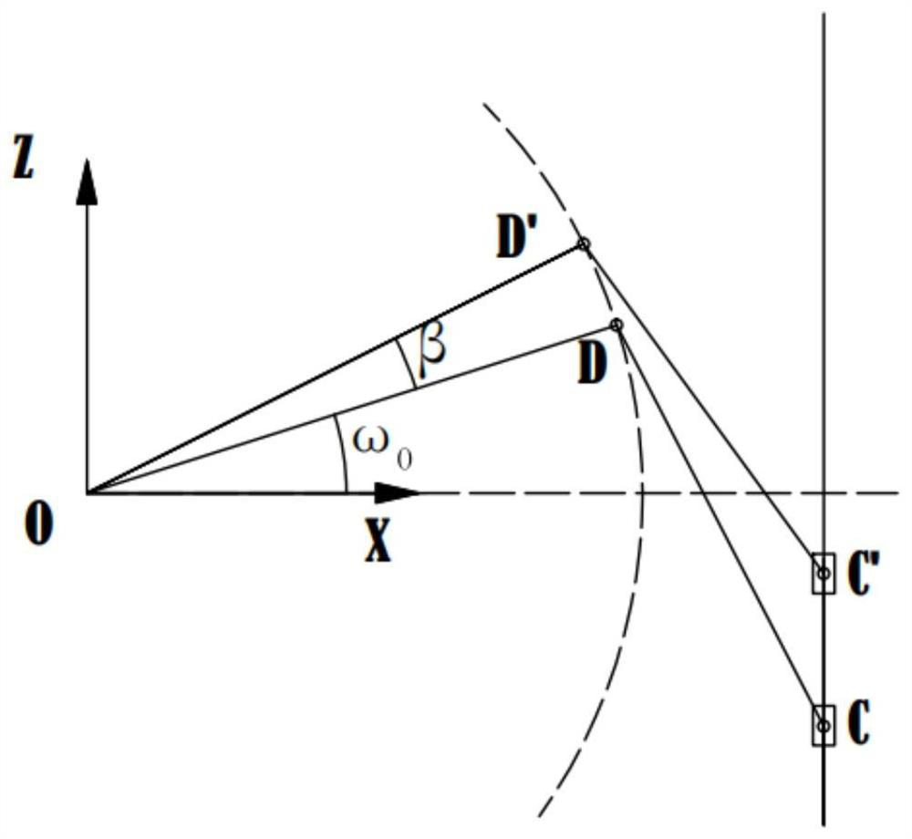 Main body and separation body track capture experiment motion distribution method for continuous on-orbit motion