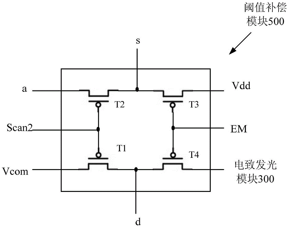 Pixel circuit, driving method thereof and display device