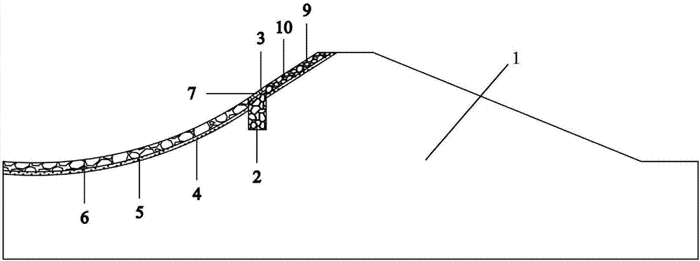 Cold plateau earth and rockfill dam slope protection structure and construction method thereof