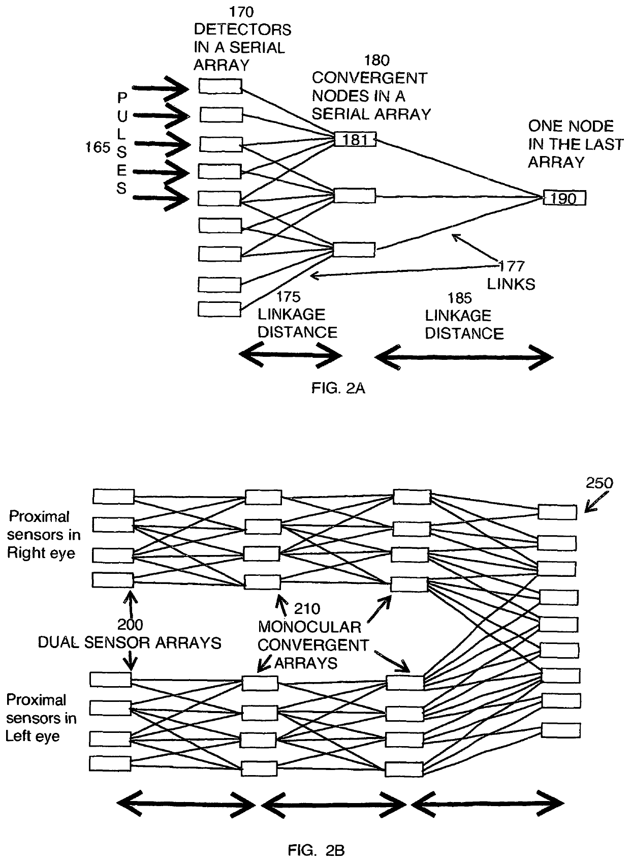 Synchronized pulses identify and locate targets rapidly