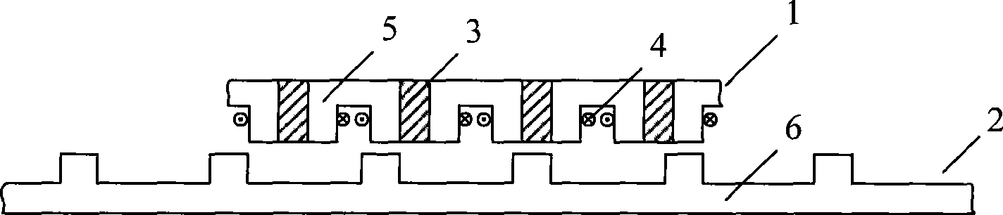 Primary permanent magnet type linear motor for urban railway traffic