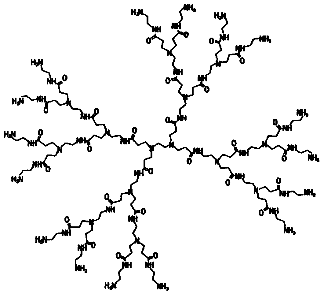 Production method of heavy metal ion adsorption type PVDF modified separation membrane