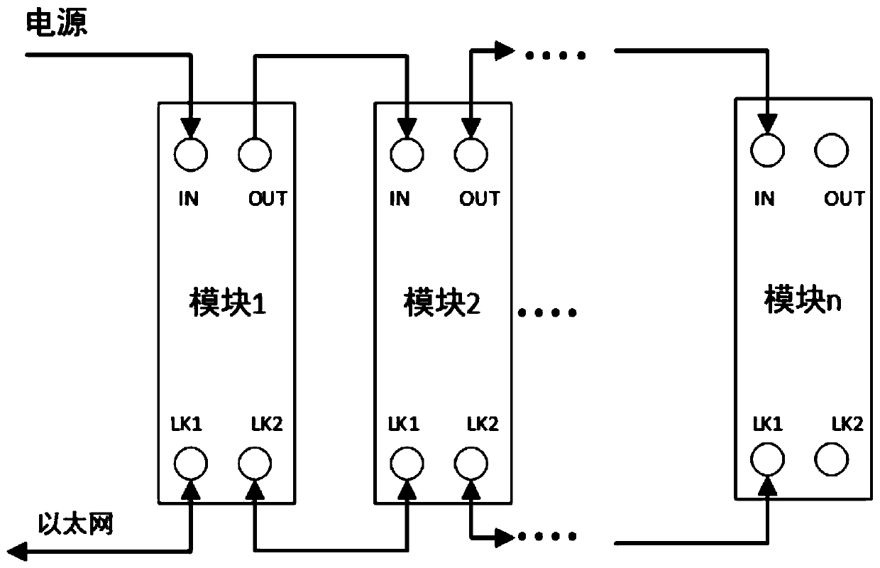 Field bus based thermocouple measurement module and measurement method thereof