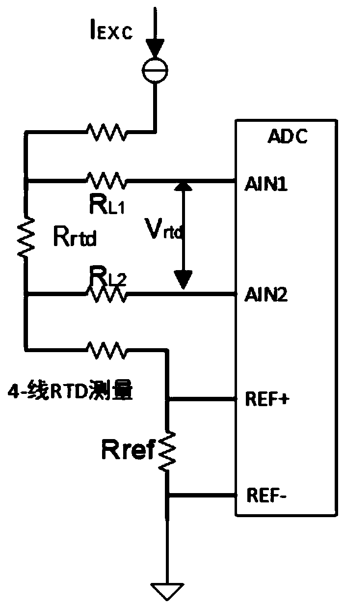 Field bus based thermocouple measurement module and measurement method thereof