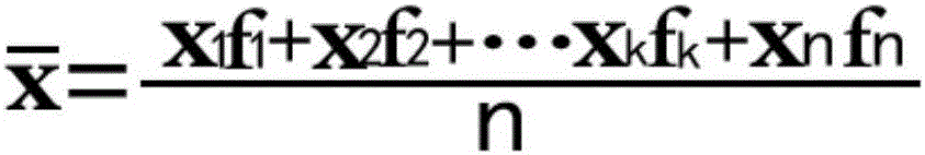 Vehicle yaw angle determination method based on Hough transform