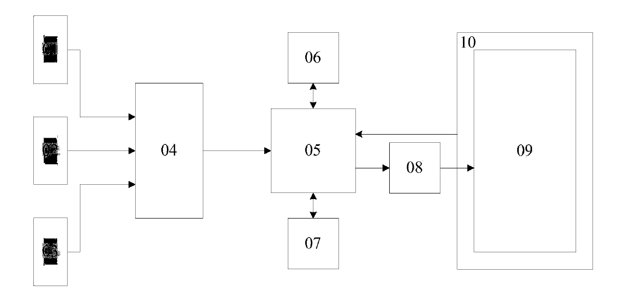 Shooting control method for smart mobile phone