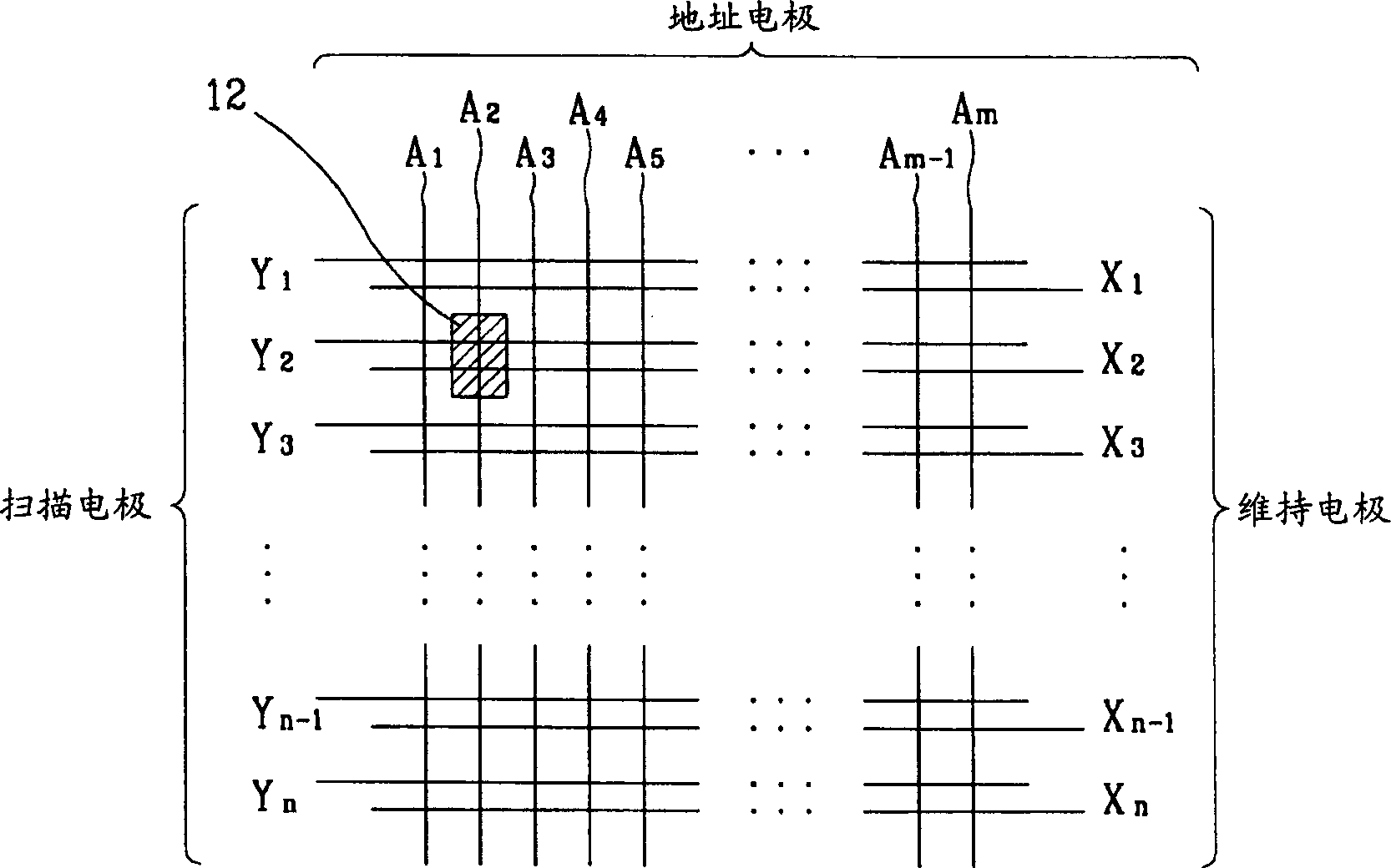 Plasma display screen and its drive device and method