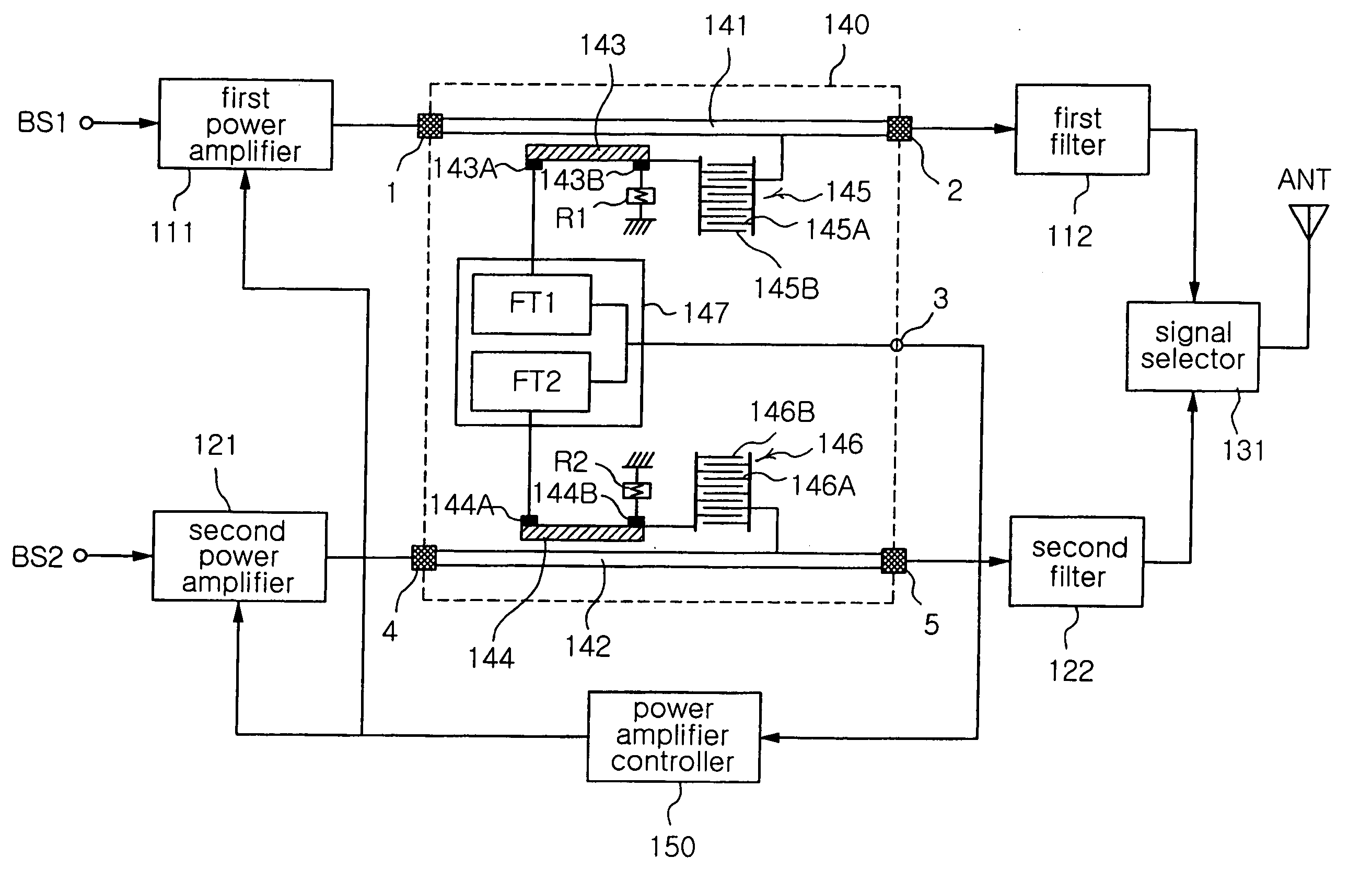 Directional coupler and dual-band transmitter using the same