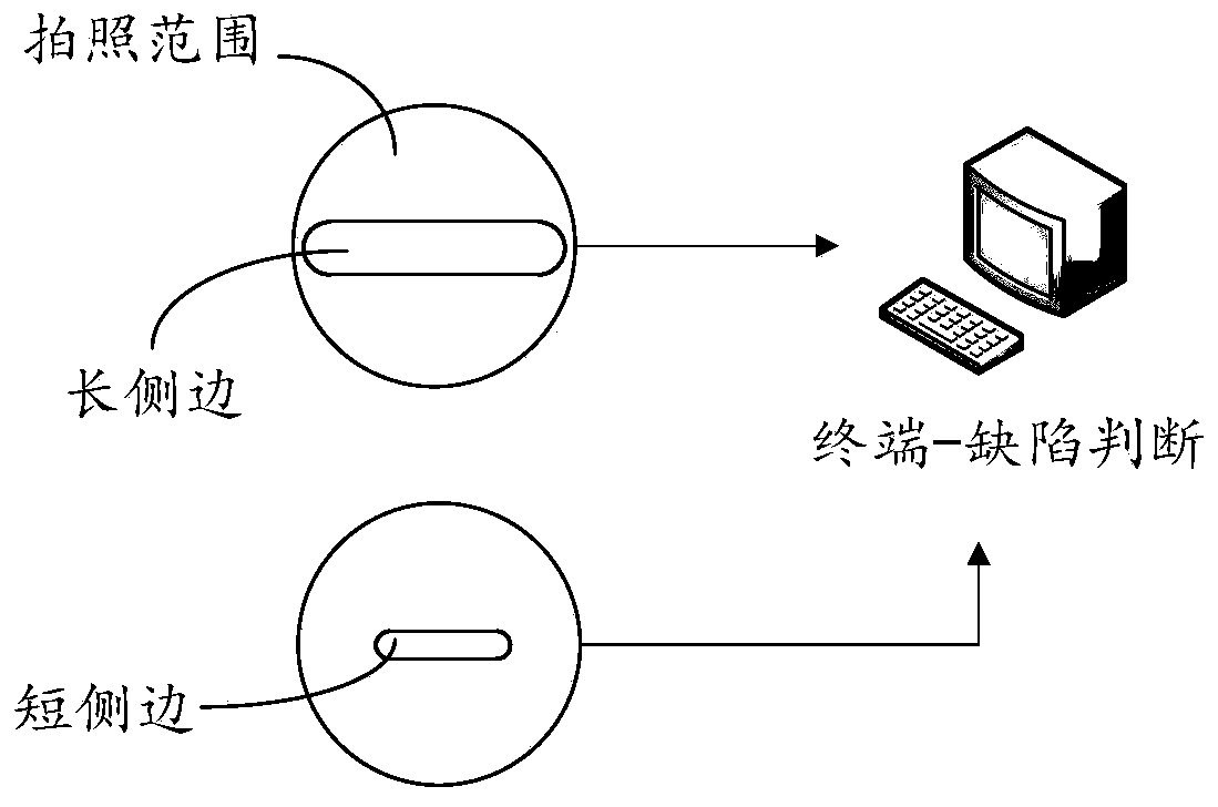 Shell side edge detection device and shell side edge detection method for electronic product