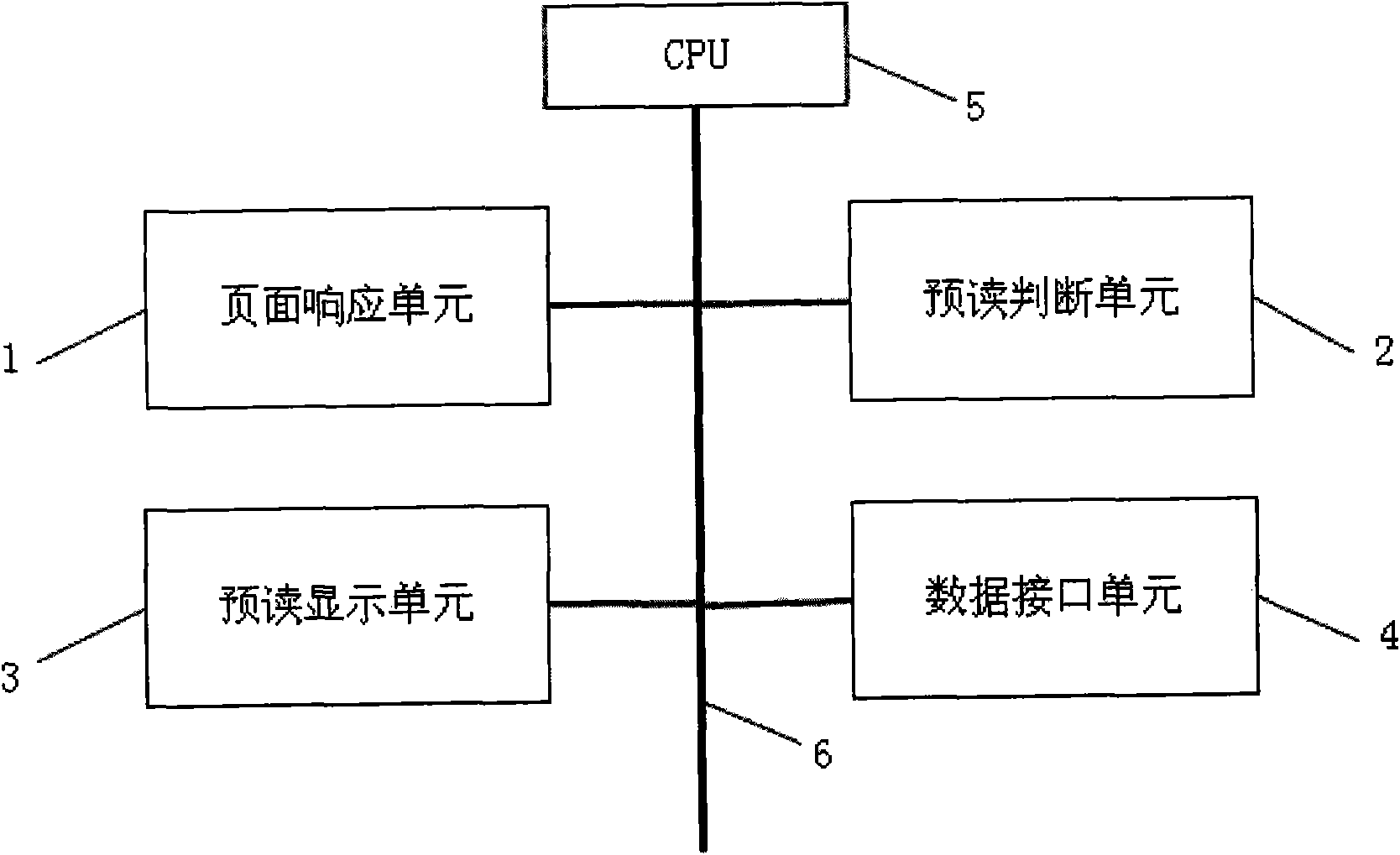 Automatic page turning method and system of browser of touch type mobile terminal