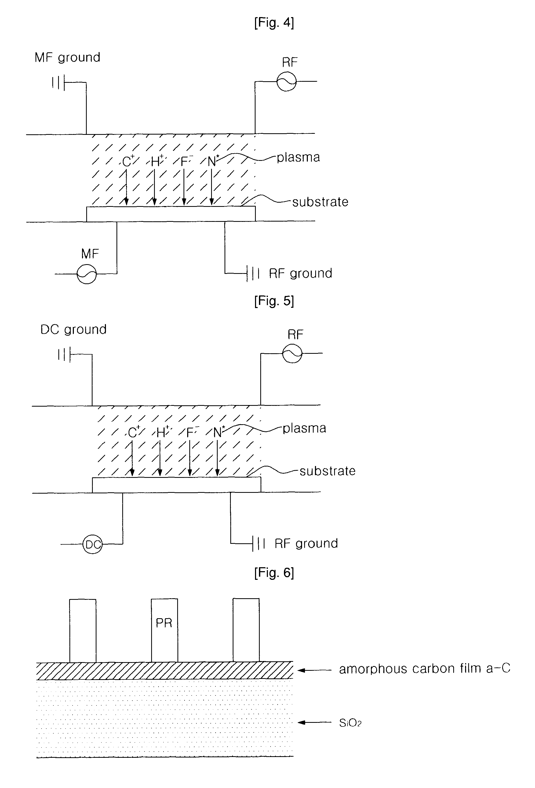 Method of depositing thin film and method of manufacturing semiconductor using the same