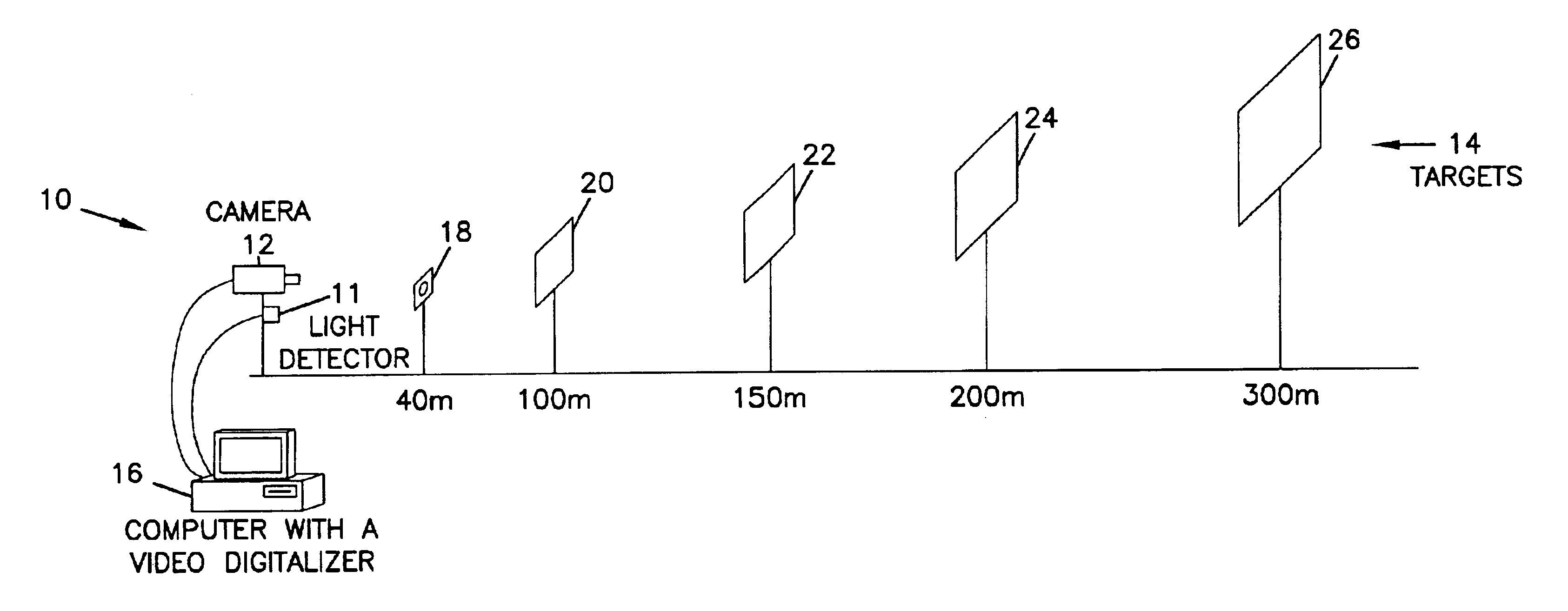 Video camera-based visibility measurement system