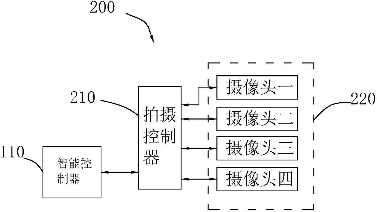 Logistics monitoring method and system based on internet of things