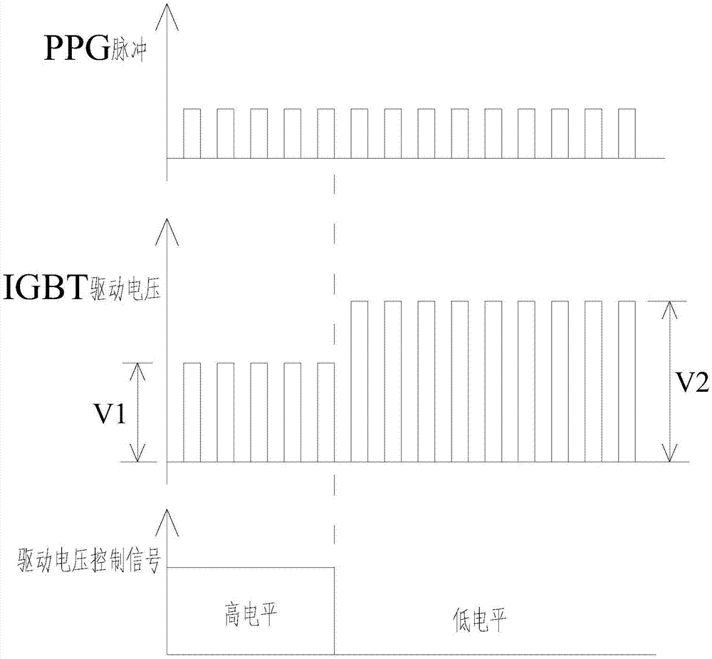 Electromagnetic heating apparatus and driving circuit of power switch tube used in electromagnetic heating apparatus