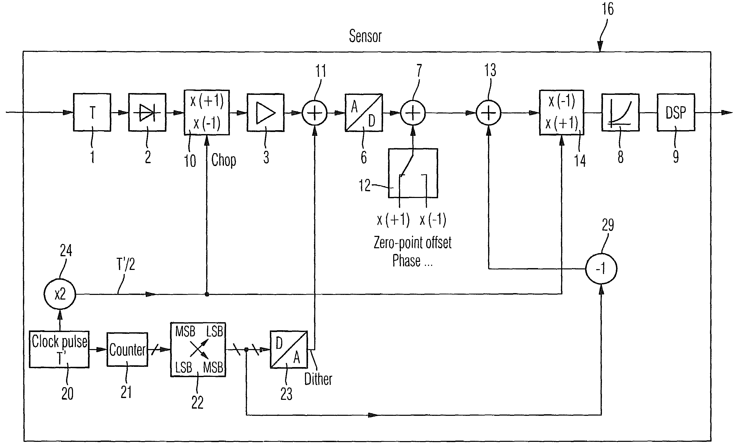 Measuring device and measuring method for measuring the power of a high-frequency signal