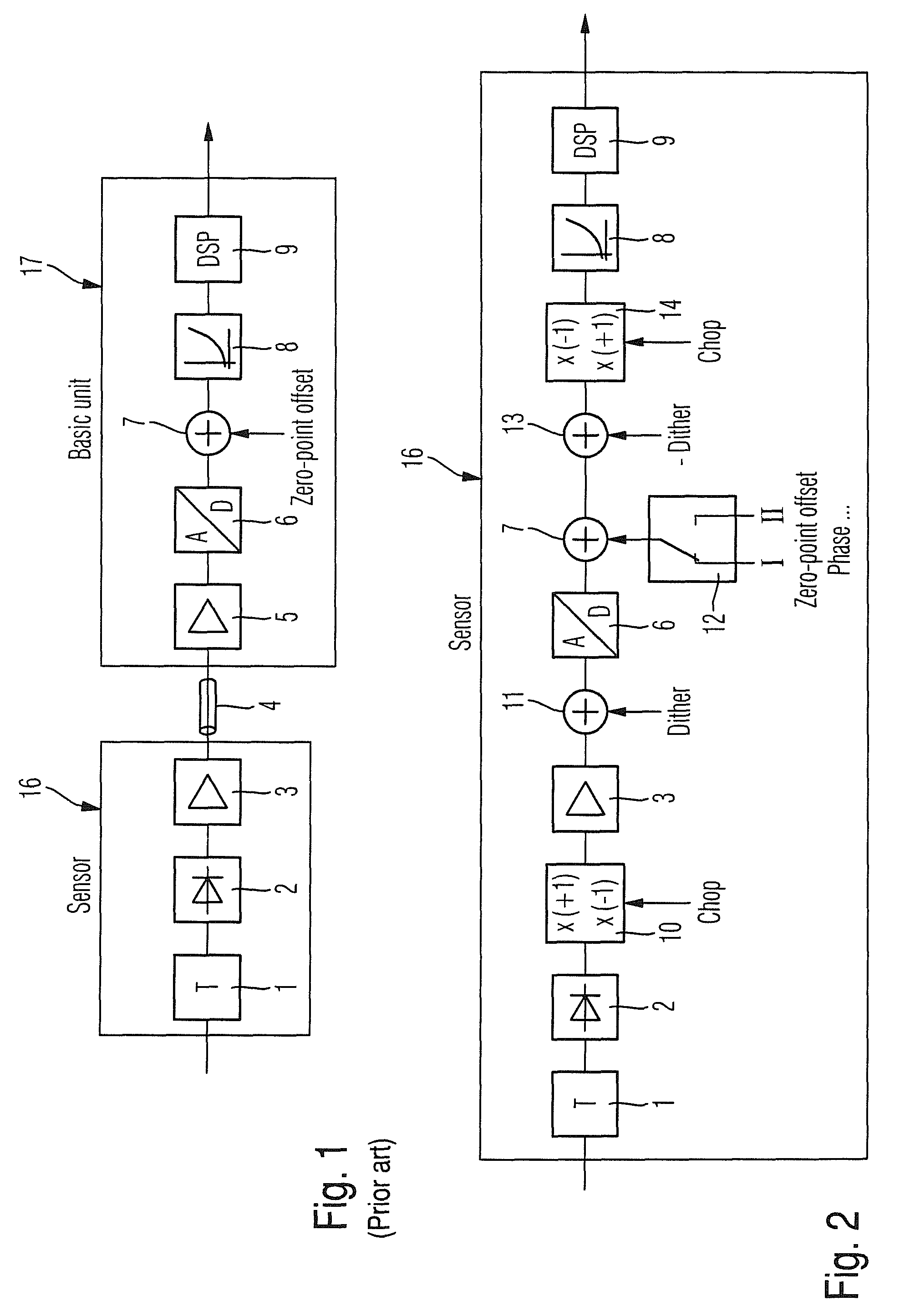 Measuring device and measuring method for measuring the power of a high-frequency signal